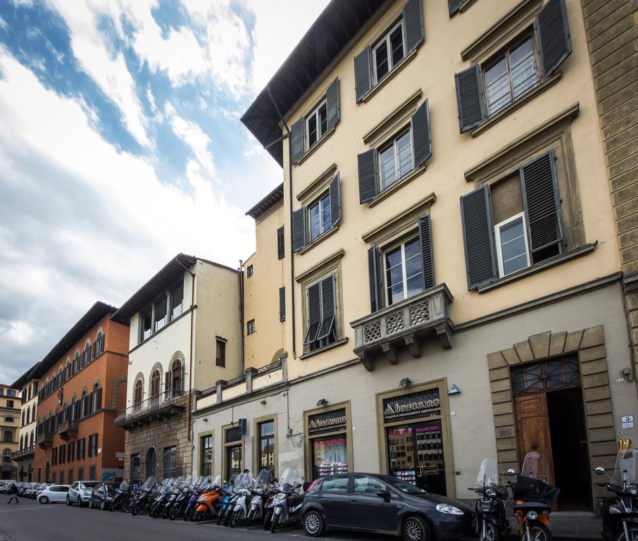 Guicciardini Florence